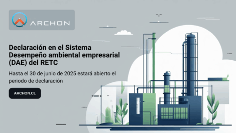 desempeño ambiental empresarial